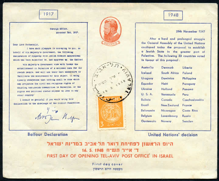 Ouverture du bureau de poste de Tel-Aviv