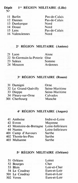 Liste des camps de prisonniers de l'Axe en France