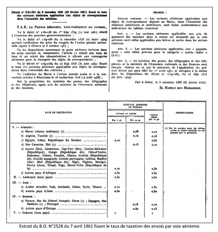 surtaxes aériennes au départ du Maroc 1961