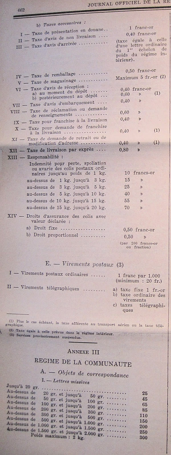 tarif du 16-07-1959 Cote d'Ivoire